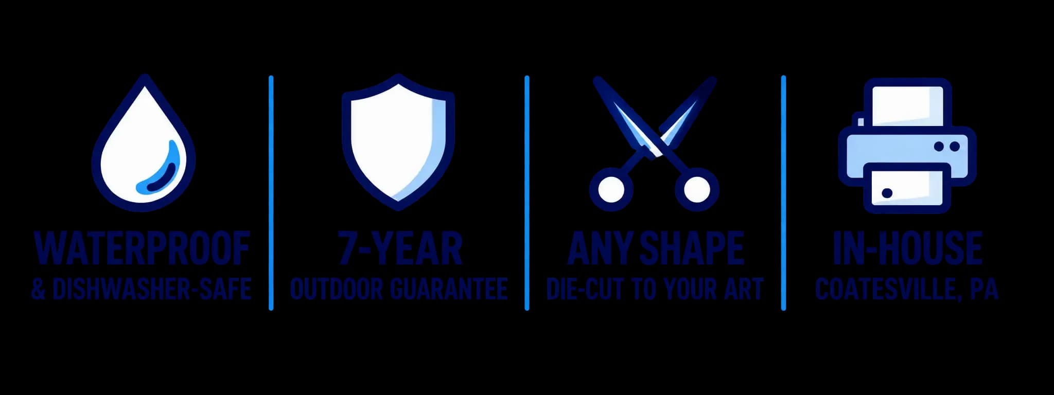 Waterproof & dishwasher-safe · 7-year outdoor guarantee · any shape, die-cut to your art · printed in-house in Coatesville, PA