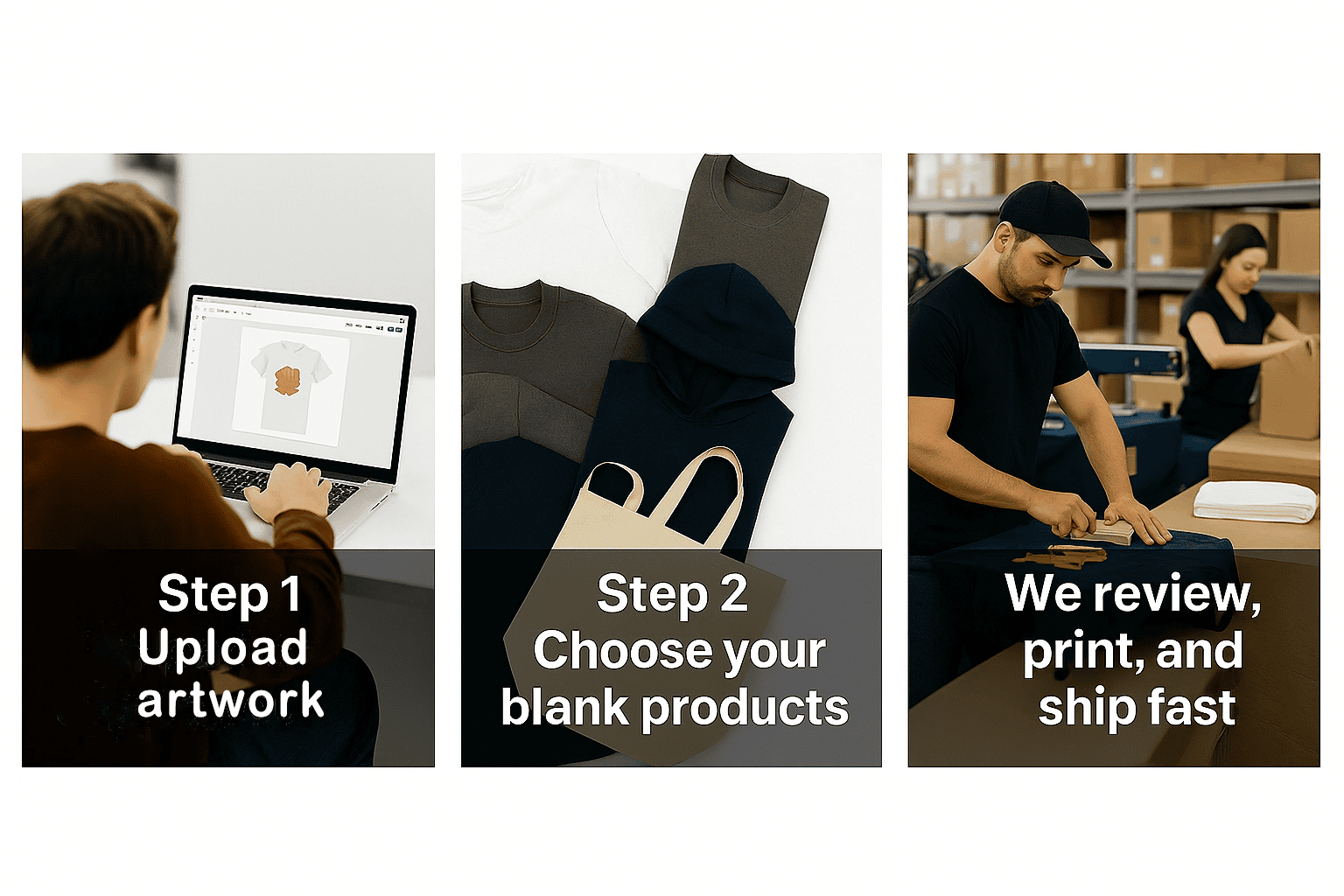 Three-step design-first ordering process: upload artwork, choose blank products, then we review, print, and ship fast