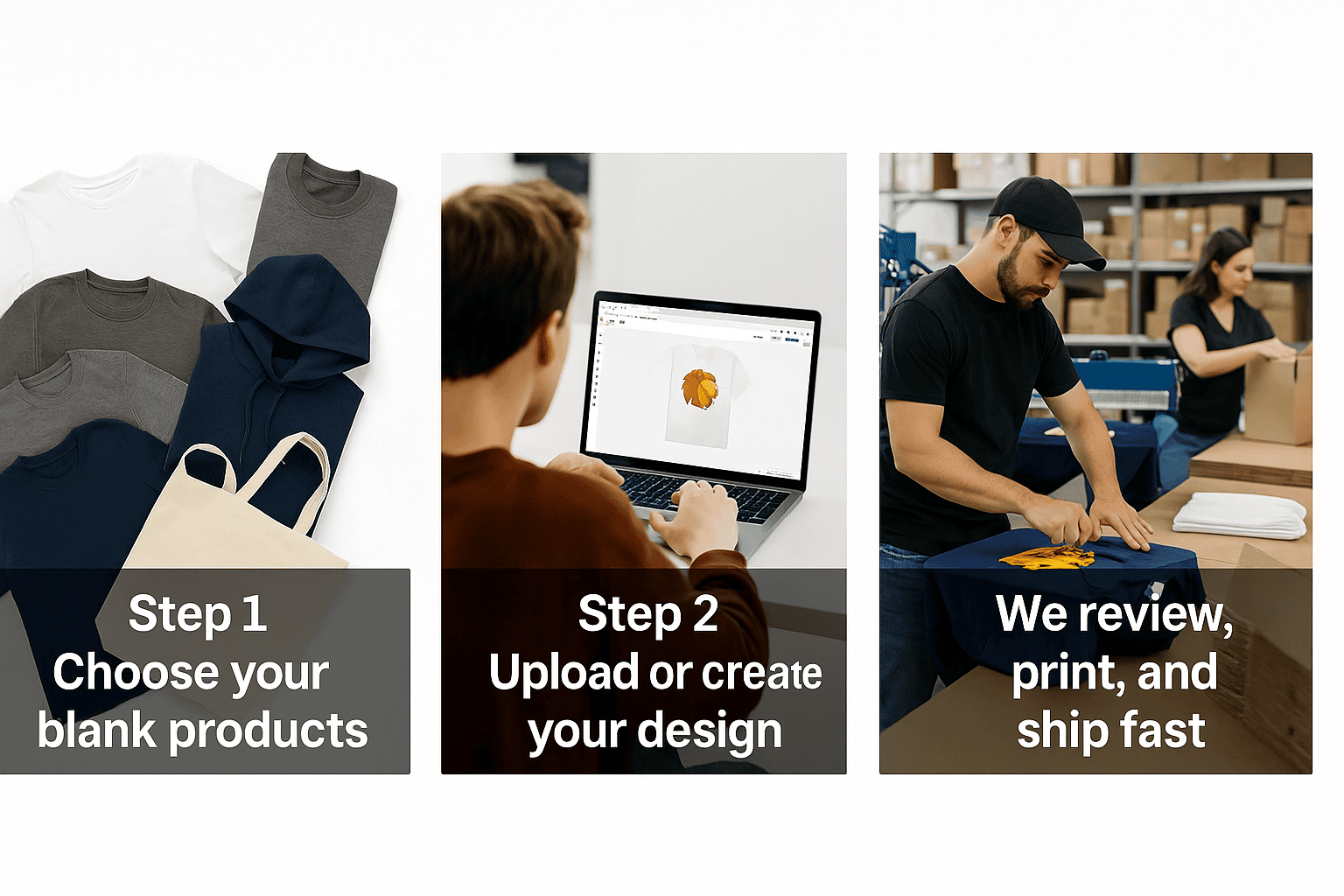Three-step custom apparel ordering process: choose blank products, upload or create your design, then we review, print, and ship fast