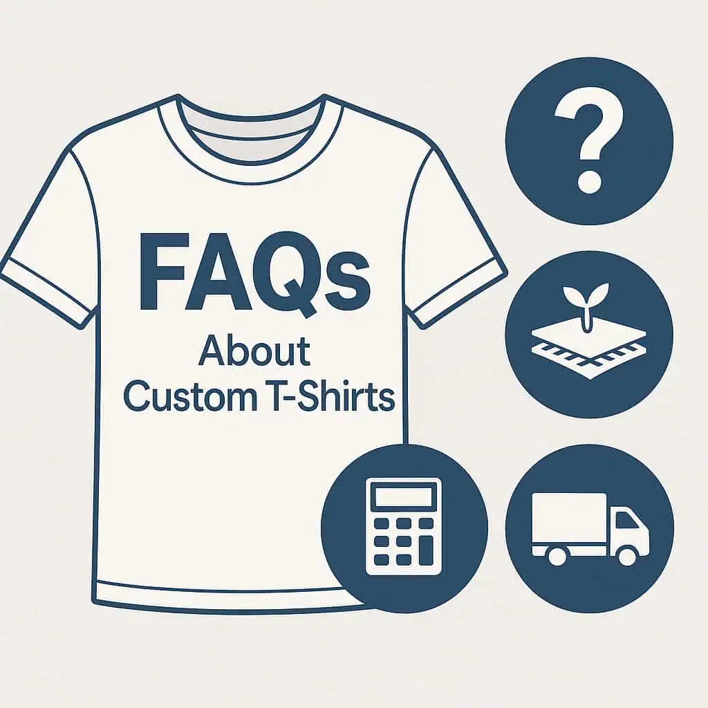 Illustration of a white t-shirt labeled FAQs About Custom T-Shirts surrounded by icons for questions, fabric, pricing, and delivery
